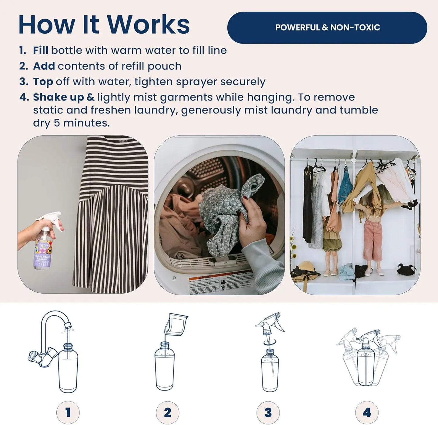 Plant-Based Wrinkle Remover for Clothing, Linen, and Bedding Fabrics